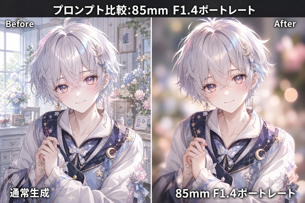 信息图/教育视觉 - 85mm F1.4 动漫肖像对比
